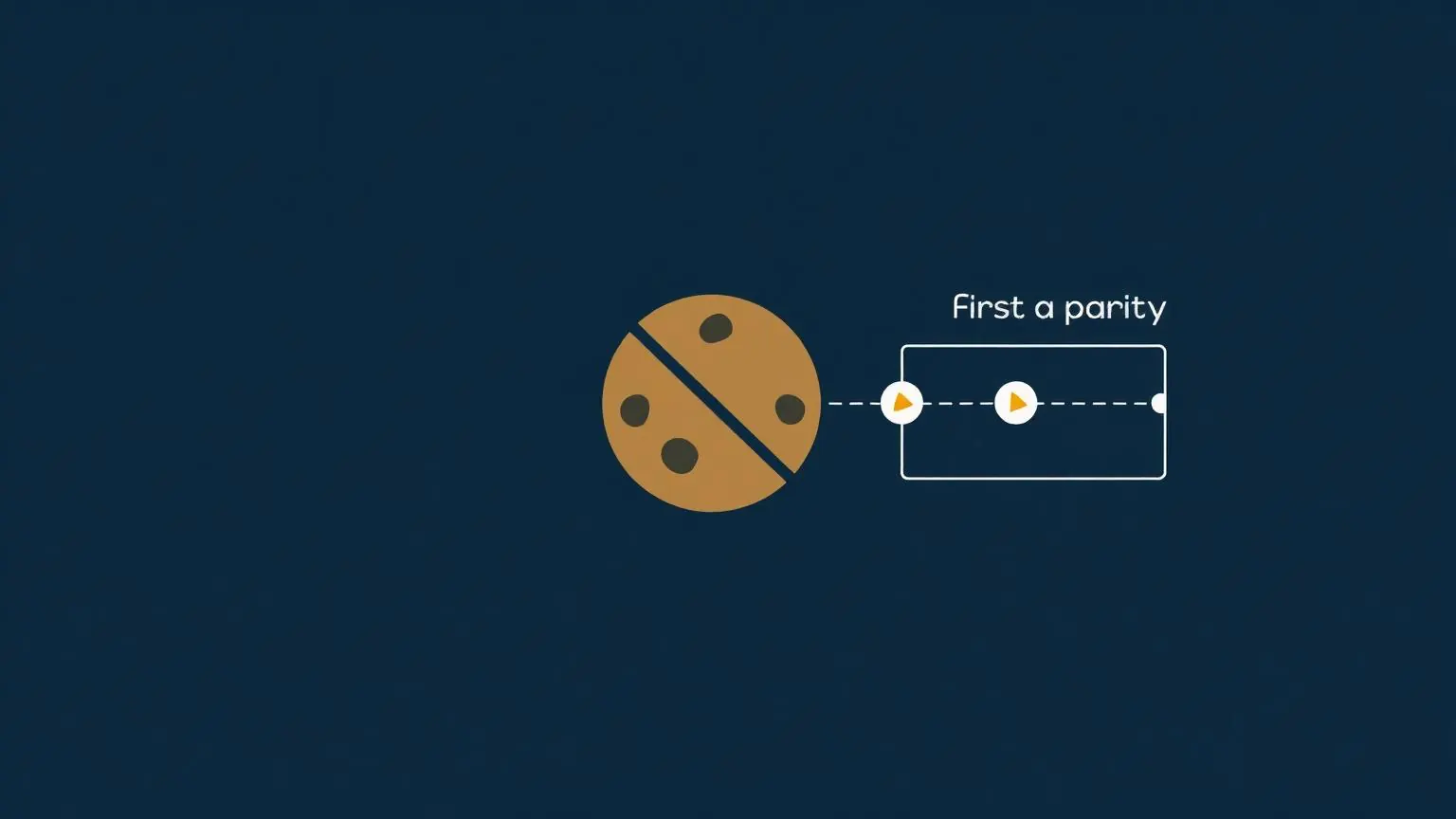 Retargeting utan tredjepartscookies – verktygen 2026
